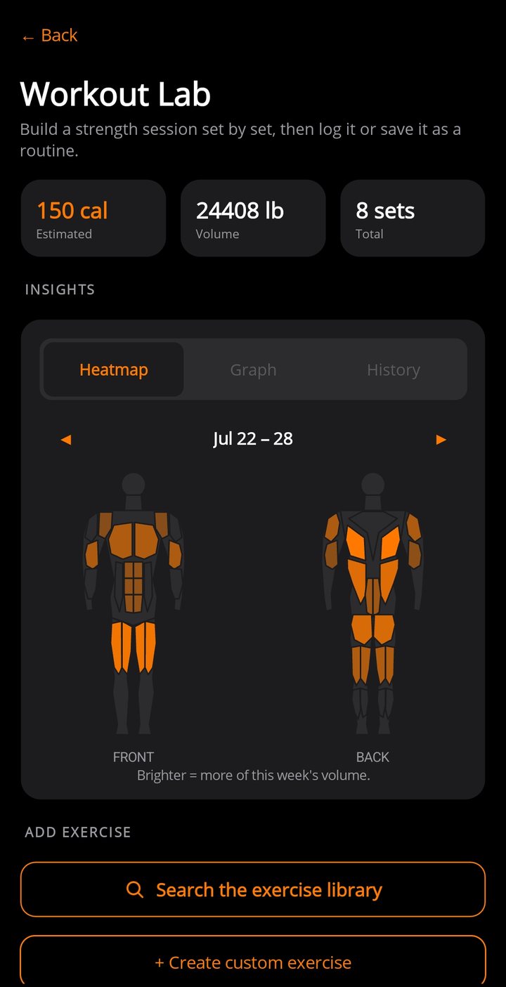 Workout Lab weekly muscle heatmap with front and back body diagrams, session calories, total volume, and set count